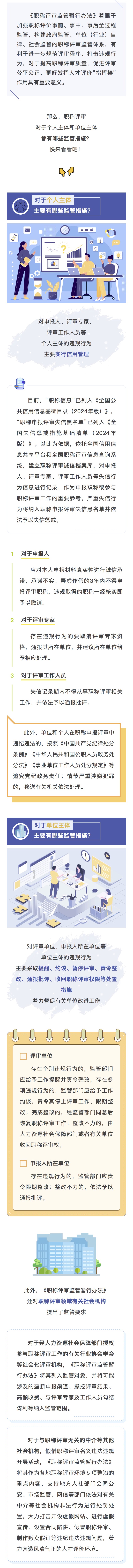 職稱(chēng)評定最新調查概況與進(jìn)展